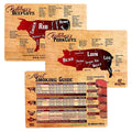Meat Smoking Guide and Meat Cuts Magnet Pack U6705