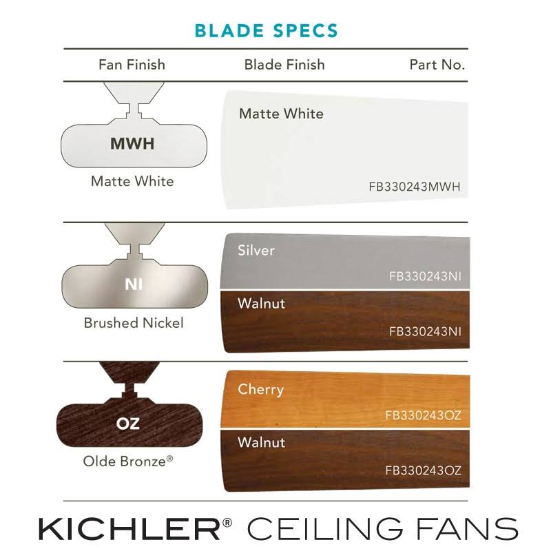 Brushed Nickel/Walnut Ceiling Fan U659
