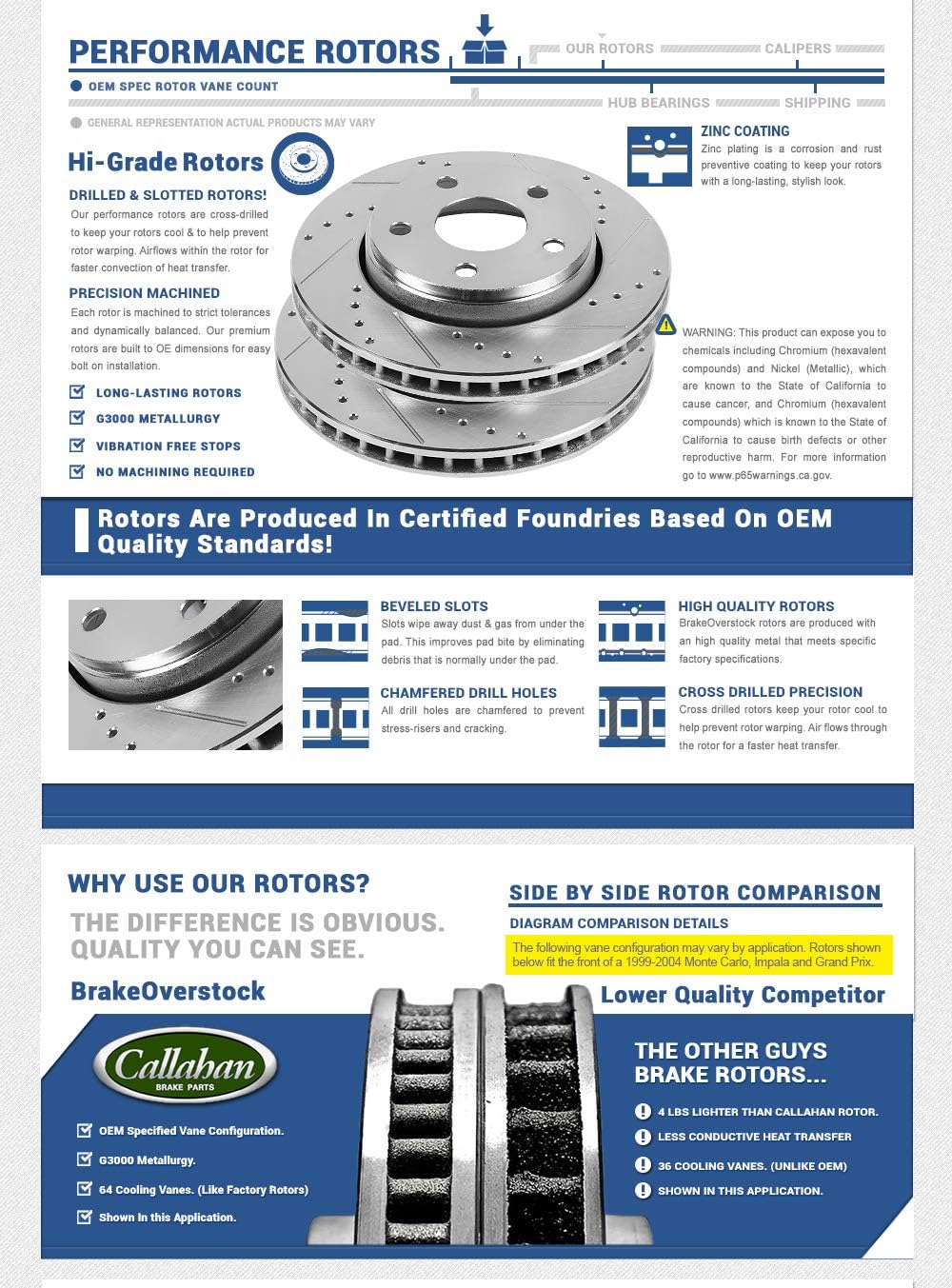 FRONT 330mm + REAR 330.03mm D/S 5 Lug Rotors N870405