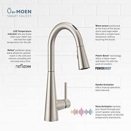 Matte Black One-Handle Pulldown Kitchen Faucet C1207