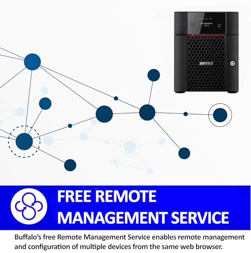 4-Bay 16TB Desktop NAS with Hard Drives Included E9301