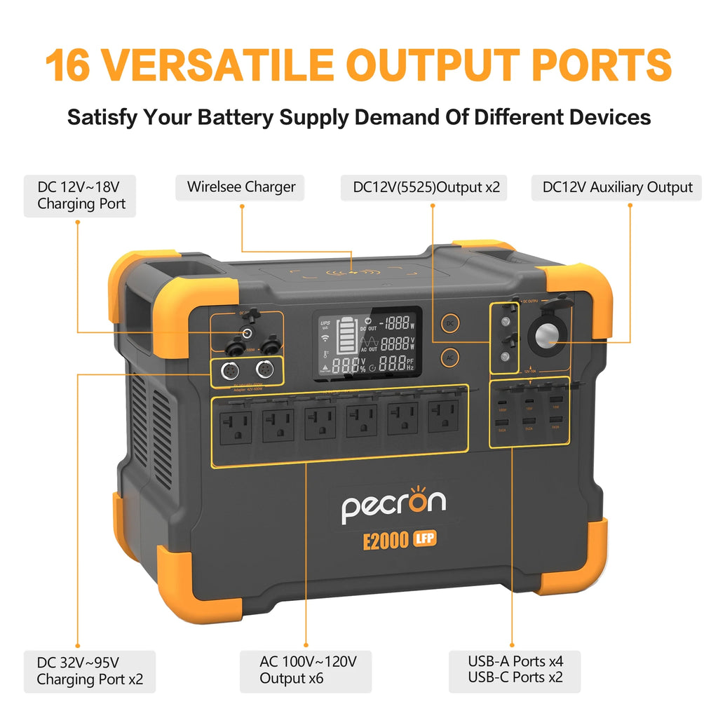1920Wh 2000W Portable Power Station T81152