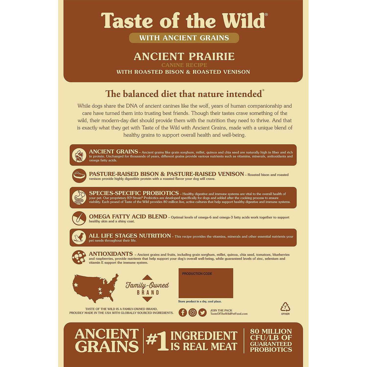 Ancient Prairie Dog Food L8266