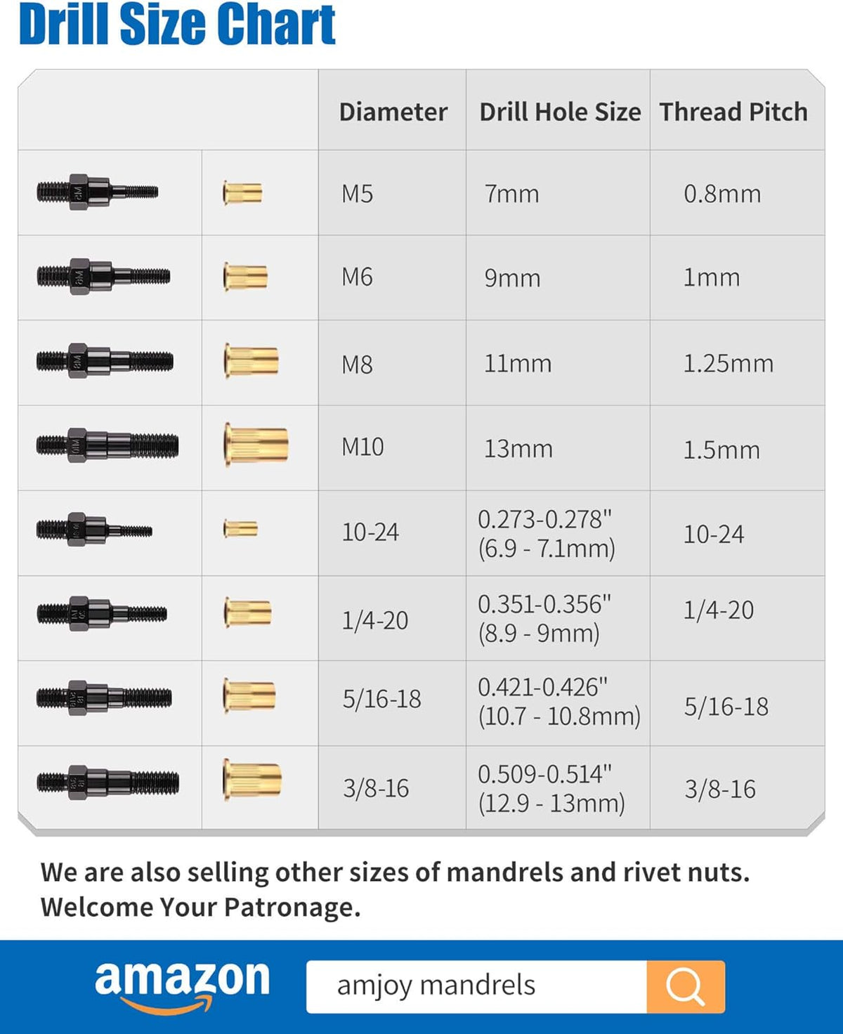 Rivet Nut Tool Set with 8 Mandrels and 80 Rivet Nuts P391