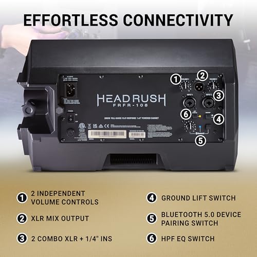 2500W 12" Full-Range Flat-Response Bluetooth Speaker M278984