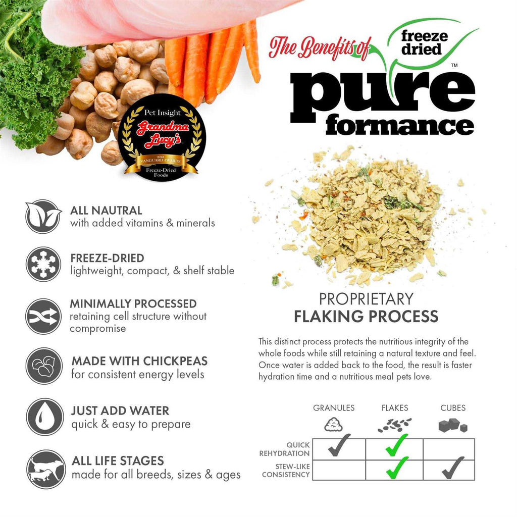 Grain-Free Freeze Dried Dog Food H61554