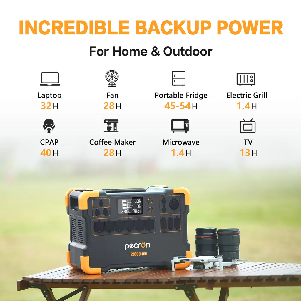 1920Wh 2000W Portable Power Station T81152