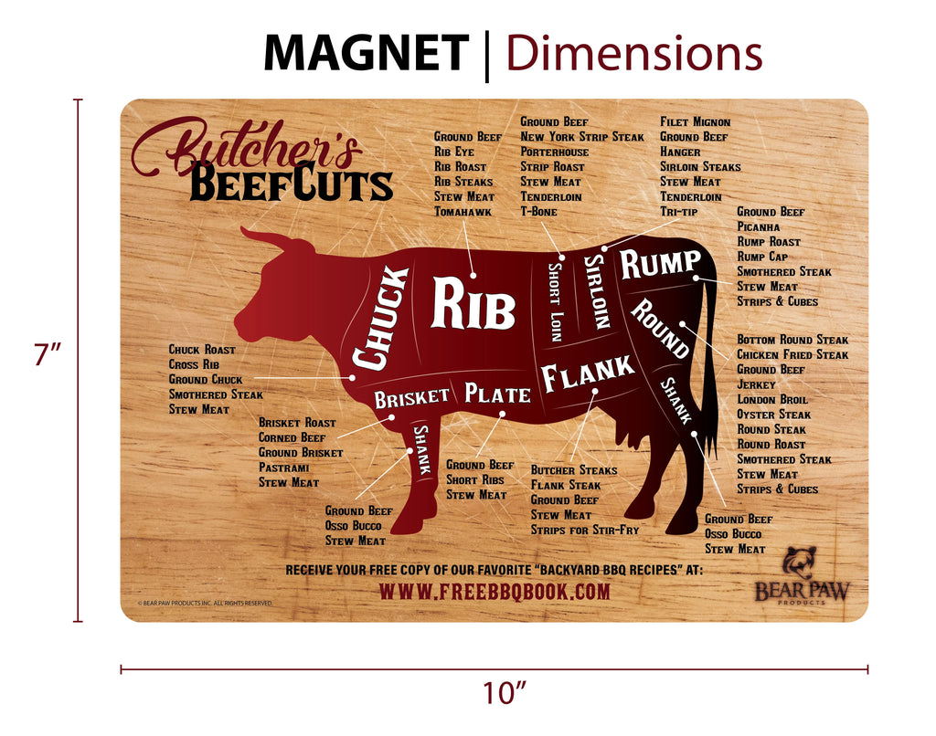 Meat Smoking Guide and Meat Cuts Magnet Pack U6705