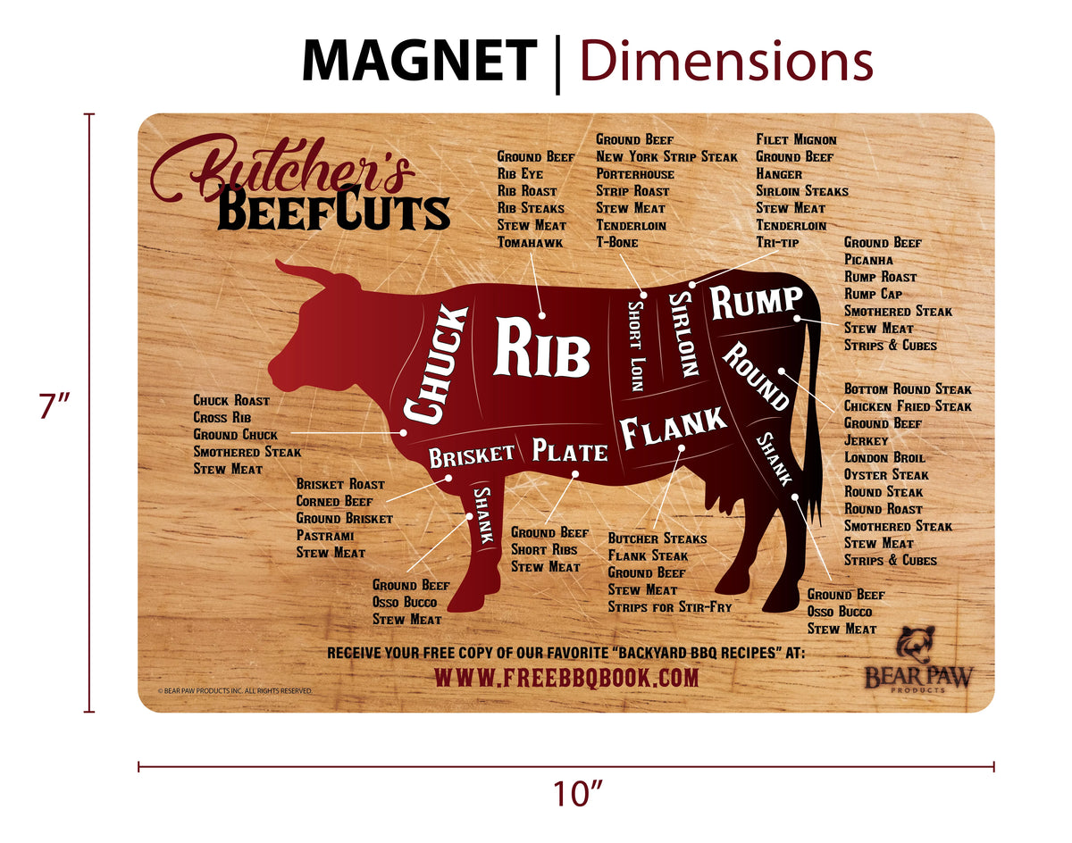 Meat Smoking Guide and Meat Cuts Magnet Pack U6705