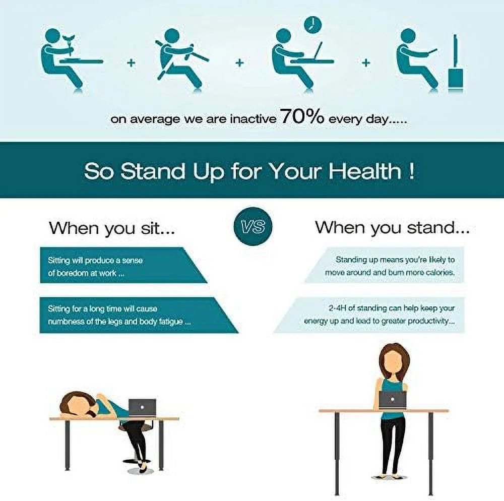 Height Adjustable Electric Standing Desk 55 x 28 Inches White L62138
