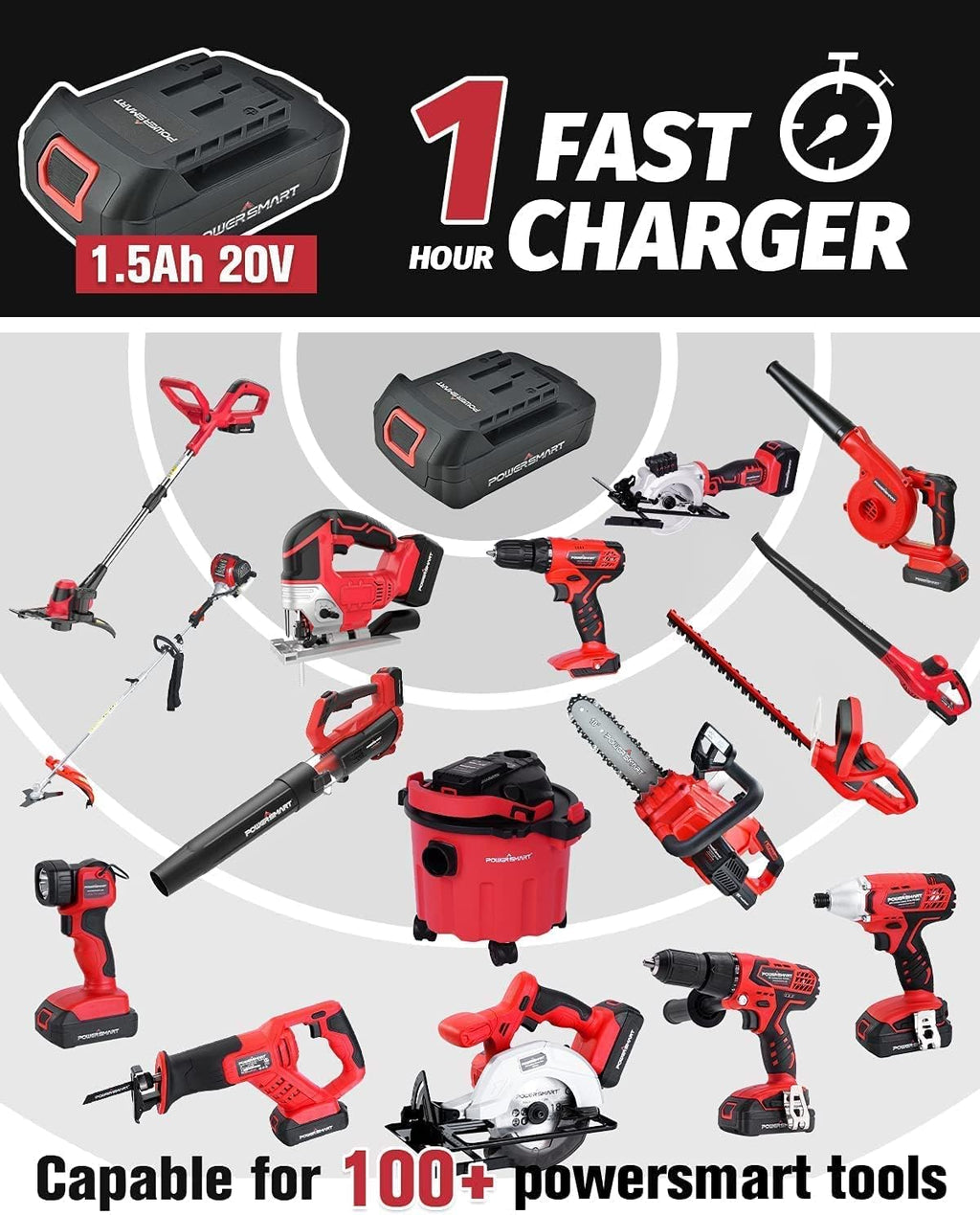 Cordless Impact Wrench 3-in-1, 20V Battery and Fast Charger, Pack of 2 Z187652