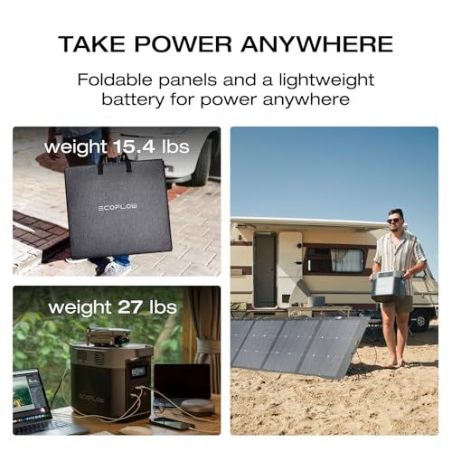 Solar Generator with 220W Solar Panel, LFP Battery, Portable Power Station S717