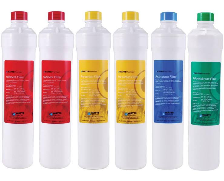Replacement Filter 6-Pack Plus Membrane A7080