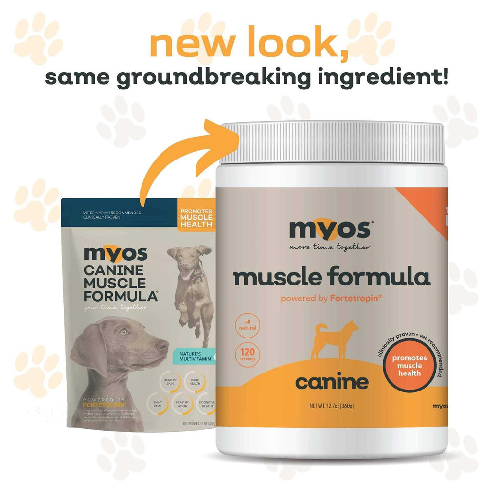 Canine Muscle Formula C151