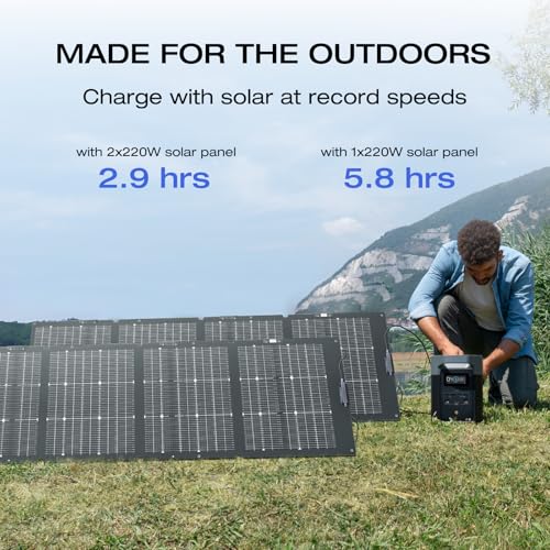 Solar Generator with 220W Solar Panel, LFP Battery, Portable Power Station S717
