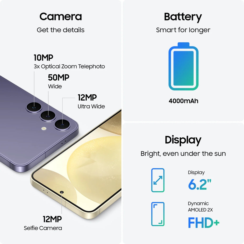 256GB Unlocked Android Smartphone T33165