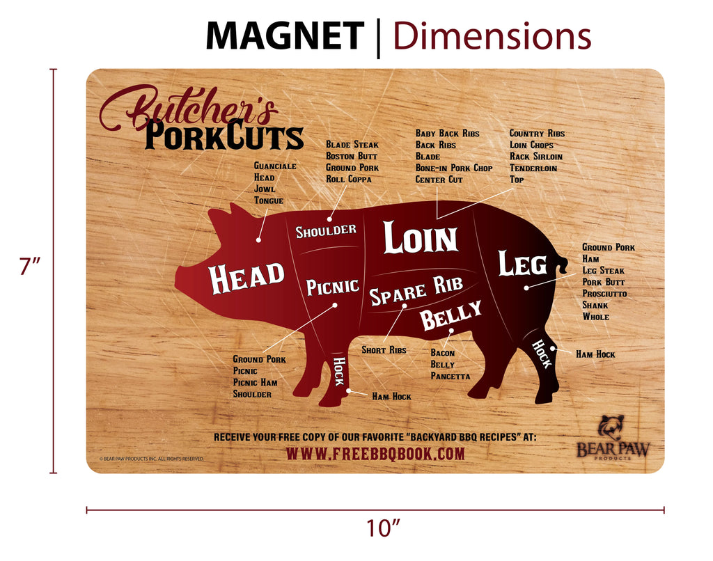 Meat Smoking Guide and Meat Cuts Magnet Pack U6705