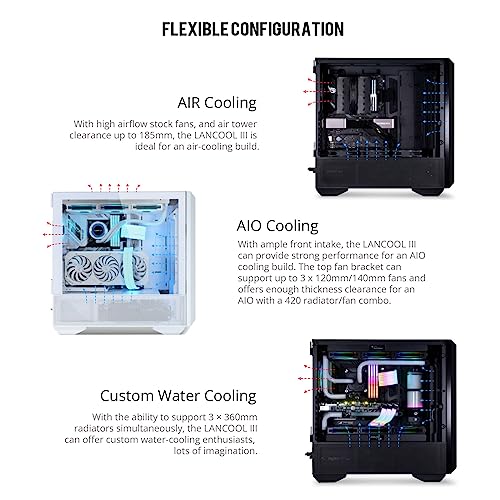 Black E-ATX PC Case with Tempered Glass Doors, Mesh Panels, 4x140mm PWM Fans C7889