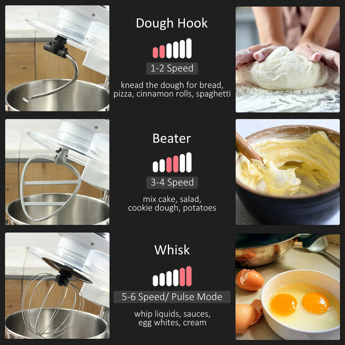 600W Tilt Head Stand Mixer with 6 Qt Stainless Steel Bowl U940516