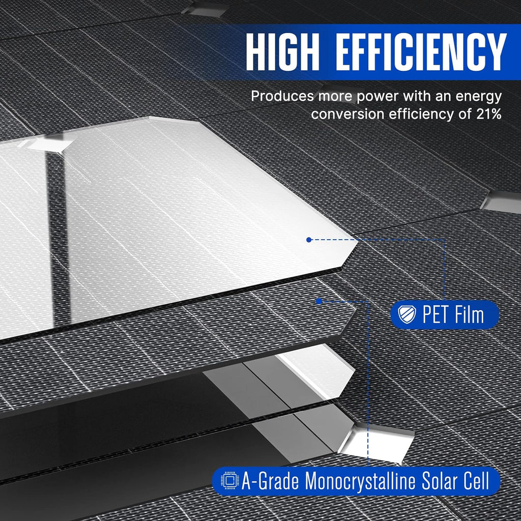 200W Monocrystalline Portable Foldable Solar Panel with 20A MPPT Controller F2021