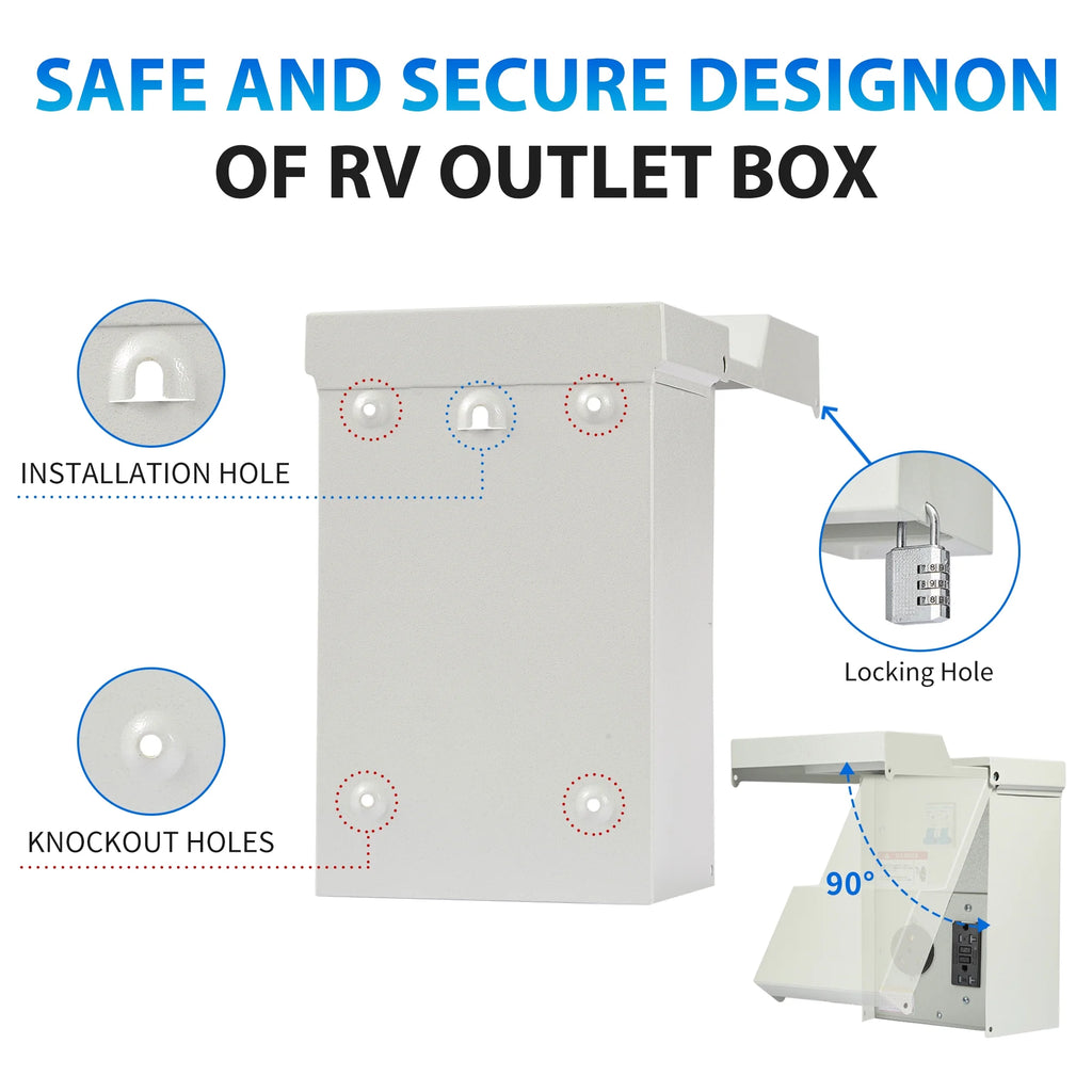 Prewired 30 Amp RV Power Outlet Box & 20 Amp GFCI Receptacle L13900