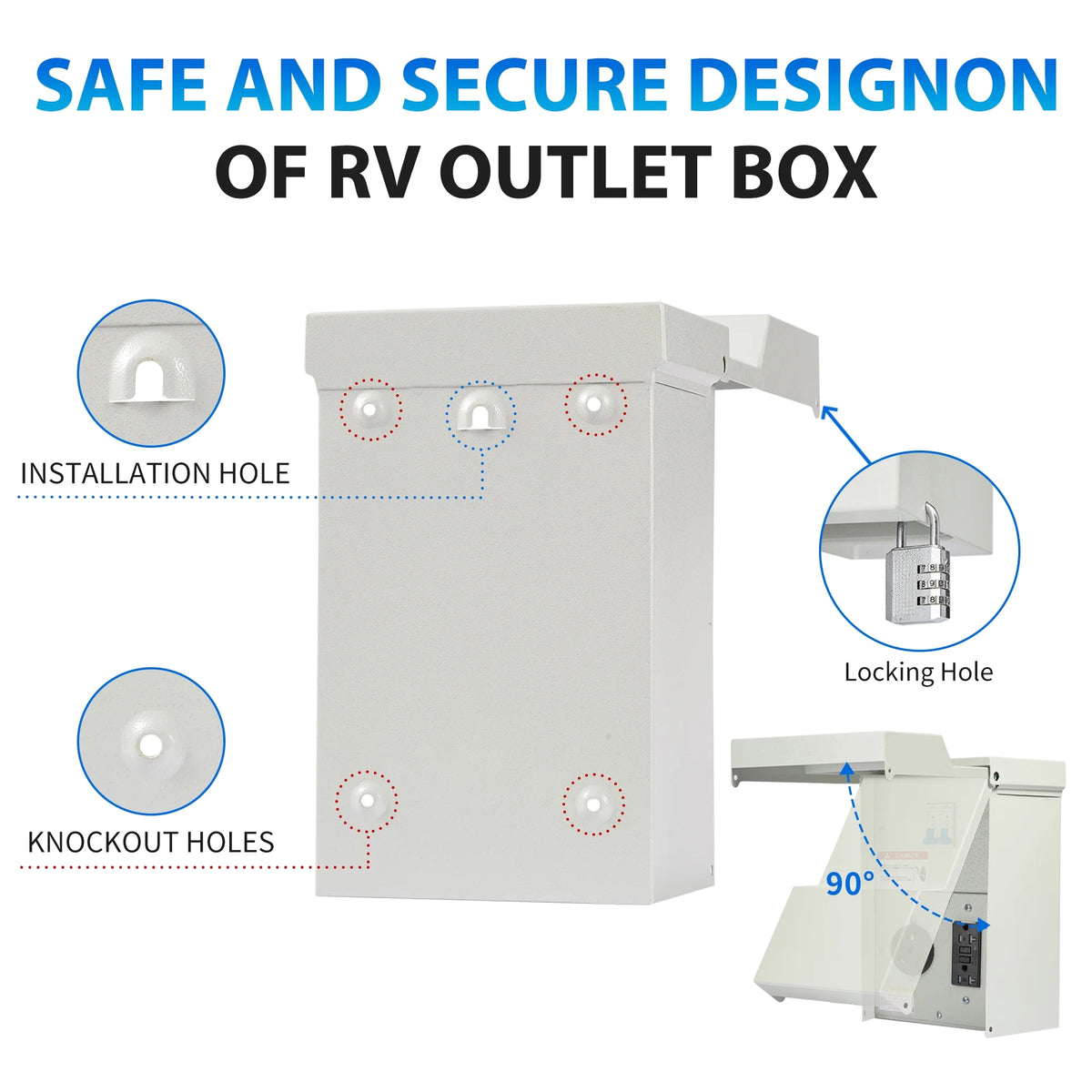 Prewired 30 Amp RV Power Outlet Box & 20 Amp GFCI Receptacle L13900