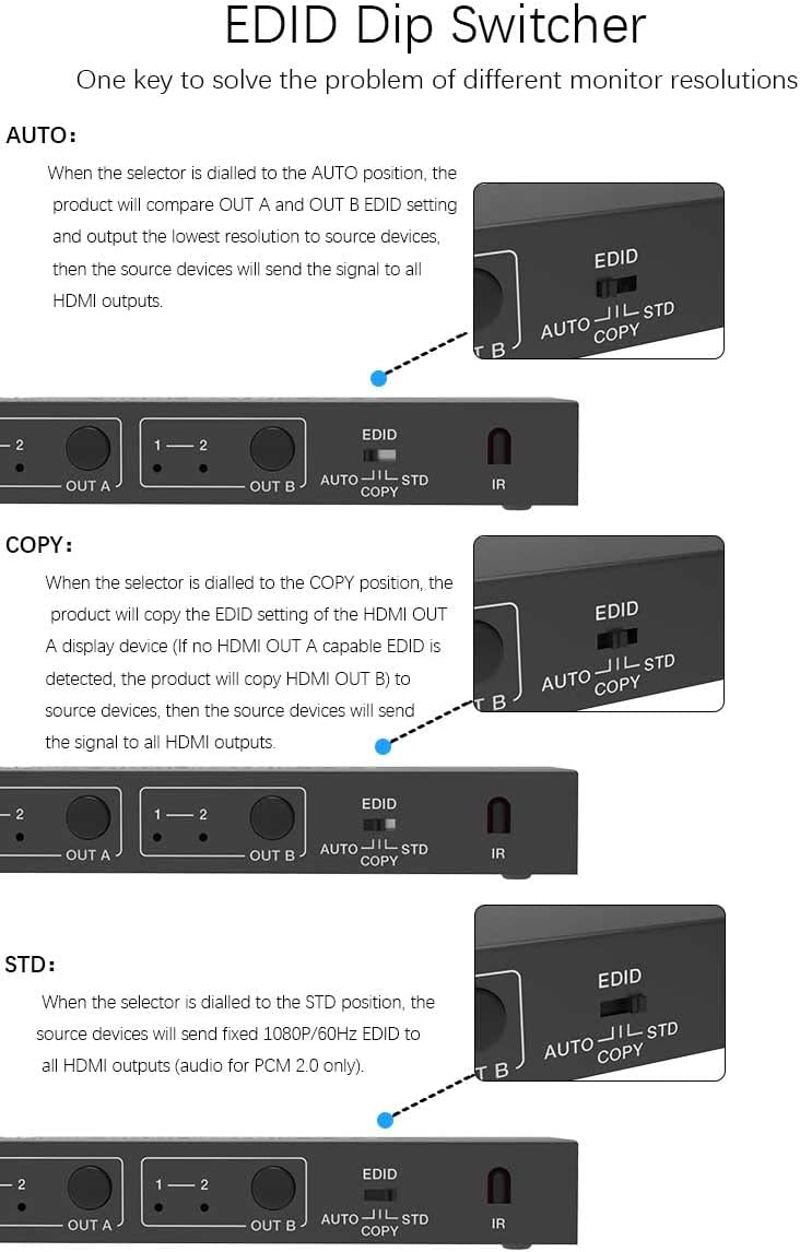 4K@60HZ HDMI Switcher 2 in 2 Out Pack of 2 T39453