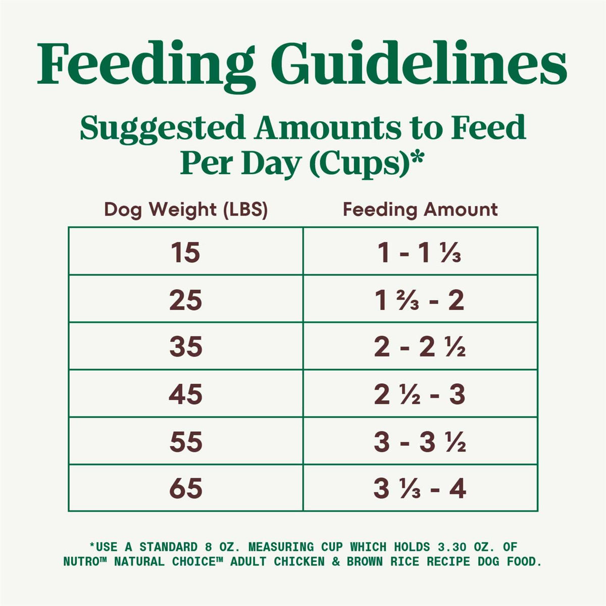 Chicken & Brown Rice Dry Dog Food G448