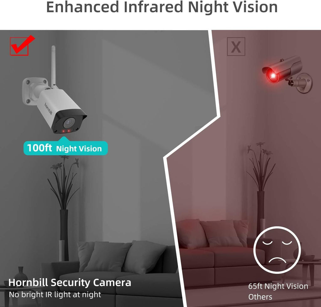 1080P Wireless Security Camera System, 8CH 8pcs Outdoor IP Camera with 2TB Hard Drive A22487