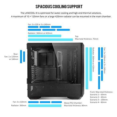 Black E-ATX PC Case with Tempered Glass Doors, Mesh Panels, 4x140mm PWM Fans C7889