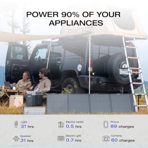 Solar Generator with 220W Solar Panel, LFP Battery, Portable Power Station S717