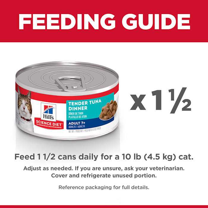 Tender Tuna Dinner Cat Food D363363