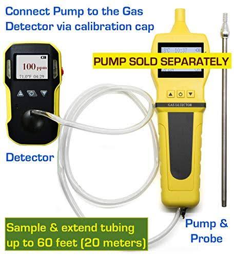 Hydrogen Sulfide Meter O250