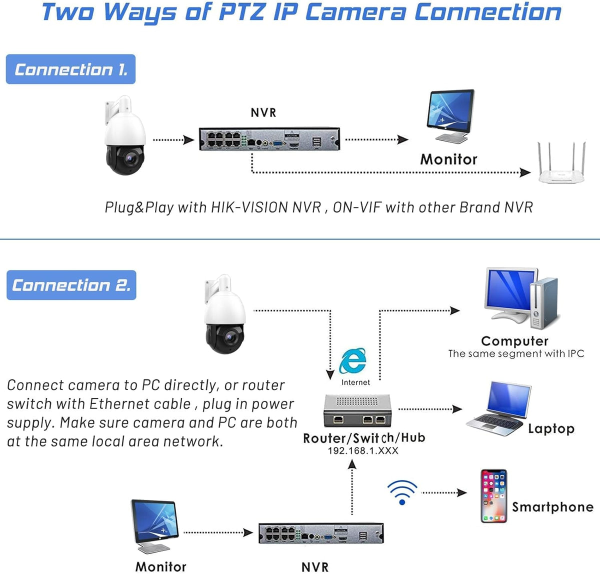 8MP Outdoor PTZ IP Camera with 4.7~84.6mm Motorized Lens K298