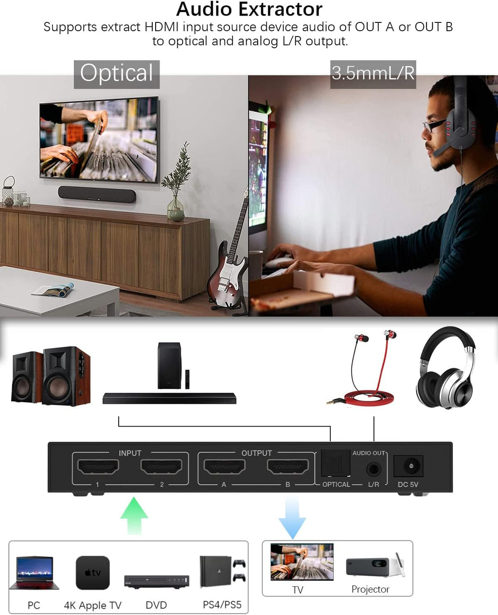 4K@60HZ HDMI Switcher 2 in 2 Out Pack of 2 T39453