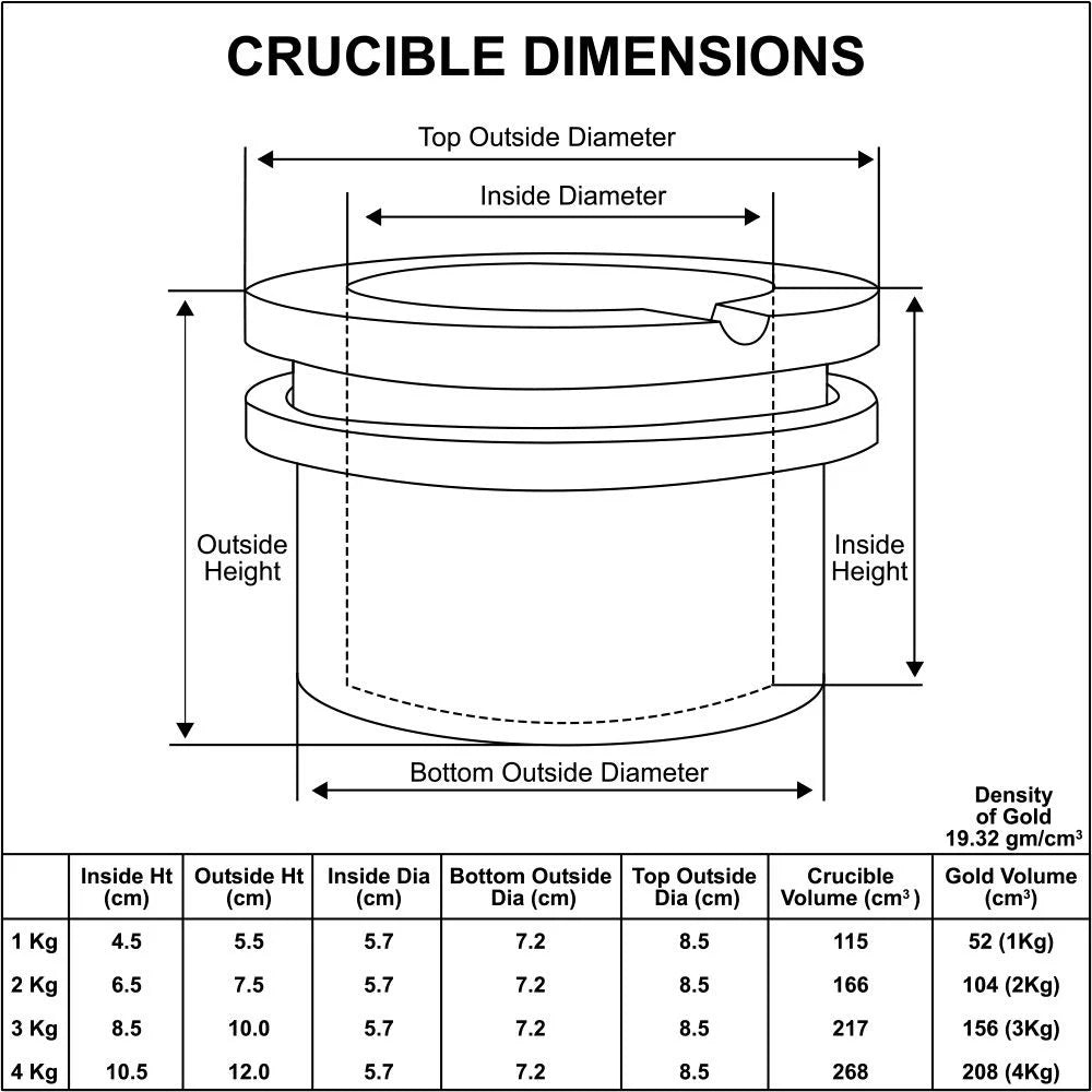 Stainless Steel Tabletop Melting Furnace with 2kg Crucible 110V R3156