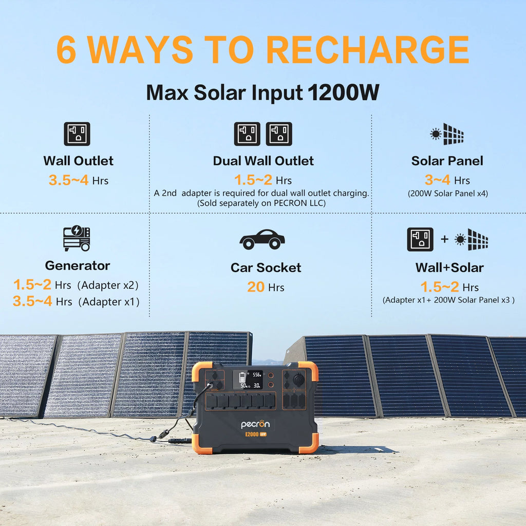 1920Wh 2000W Portable Power Station T81152