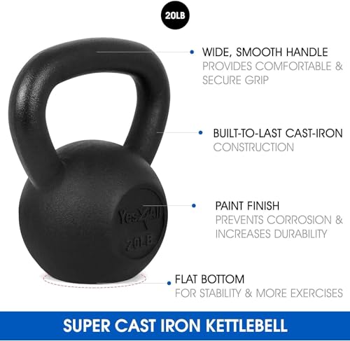 5-80 lbs Cast Iron Kettlebell R4728