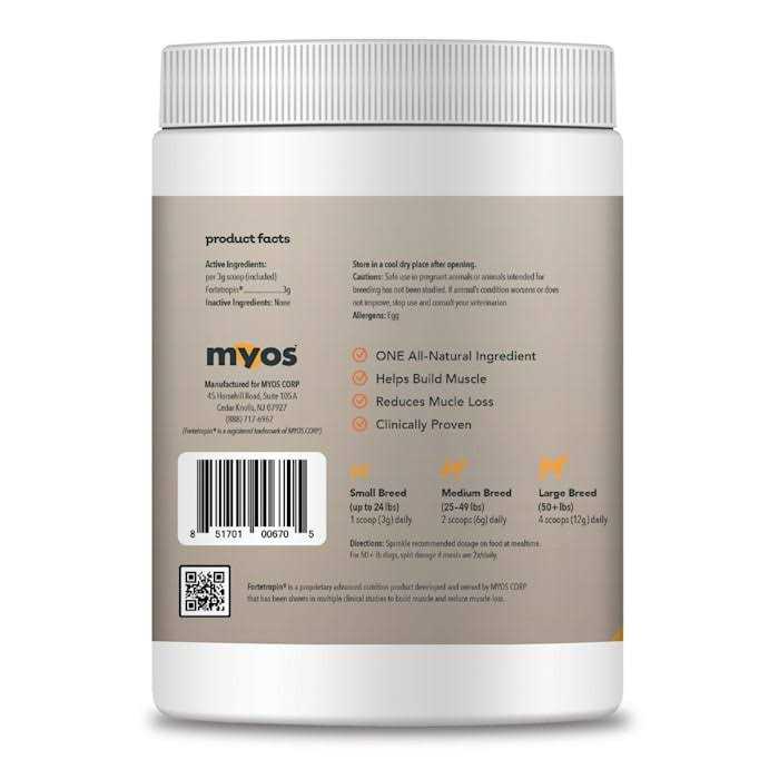Canine Muscle Formula C151