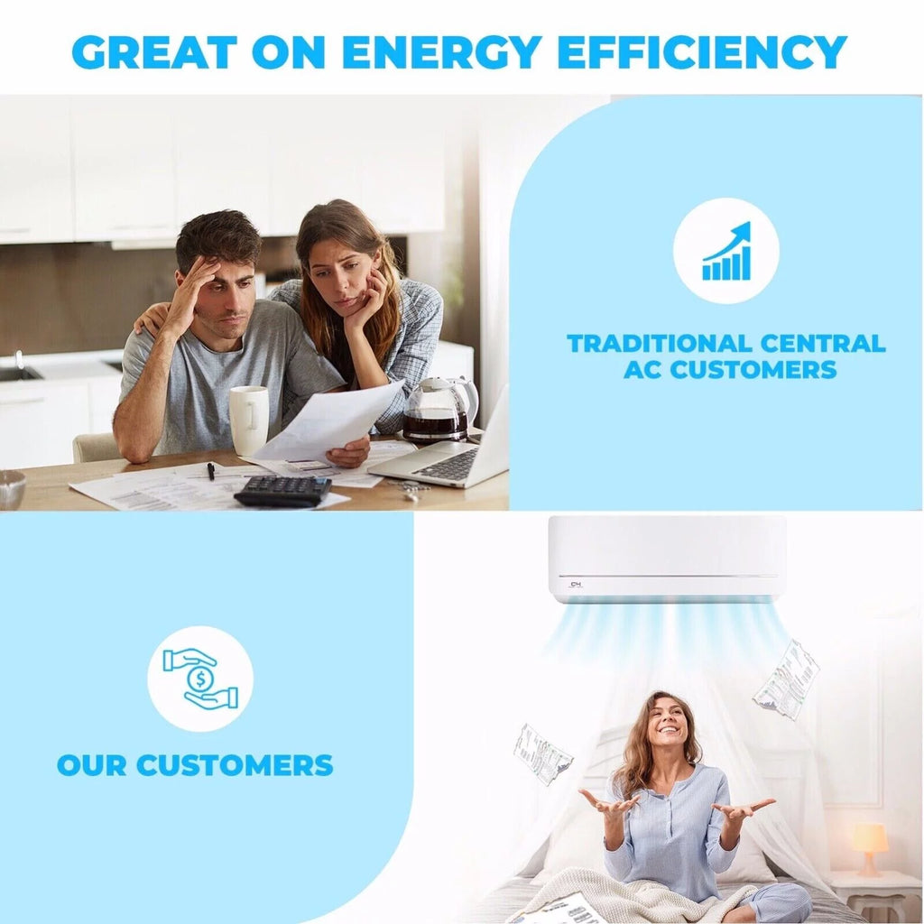 6000 BTU 115V Wall Mounted Mini Split Heat Pump Air Conditioner J926