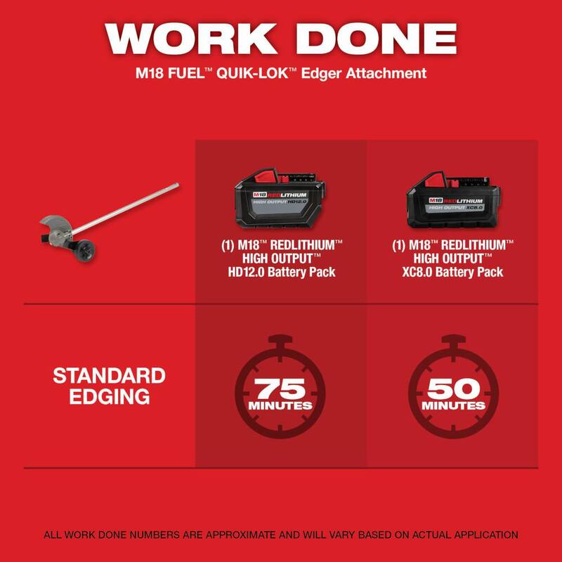 18V Lithium-Ion String Trimmer Blower Combo Kit C12938