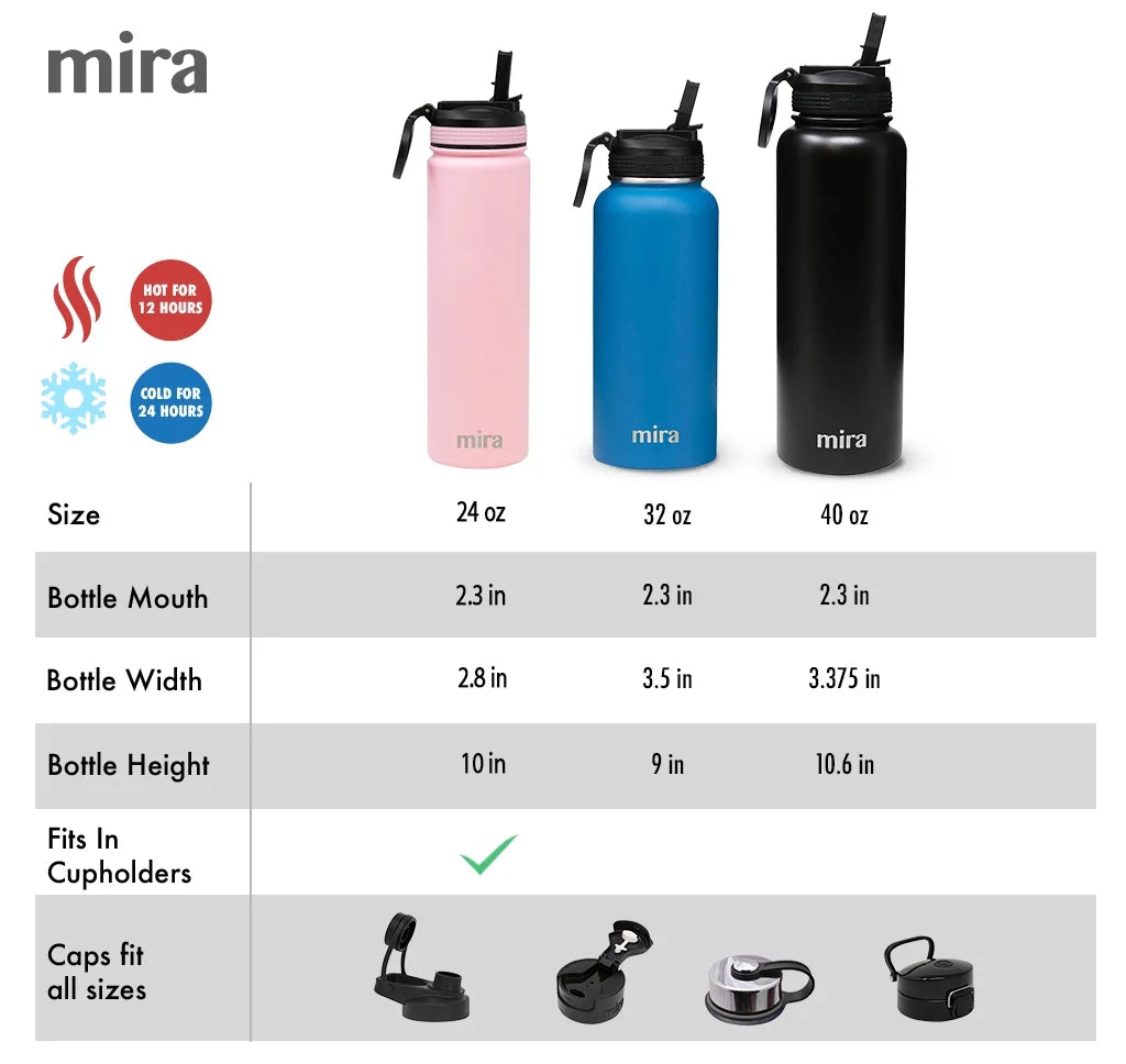 32 oz Stainless Steel Water Bottle with Straw Lid L65423