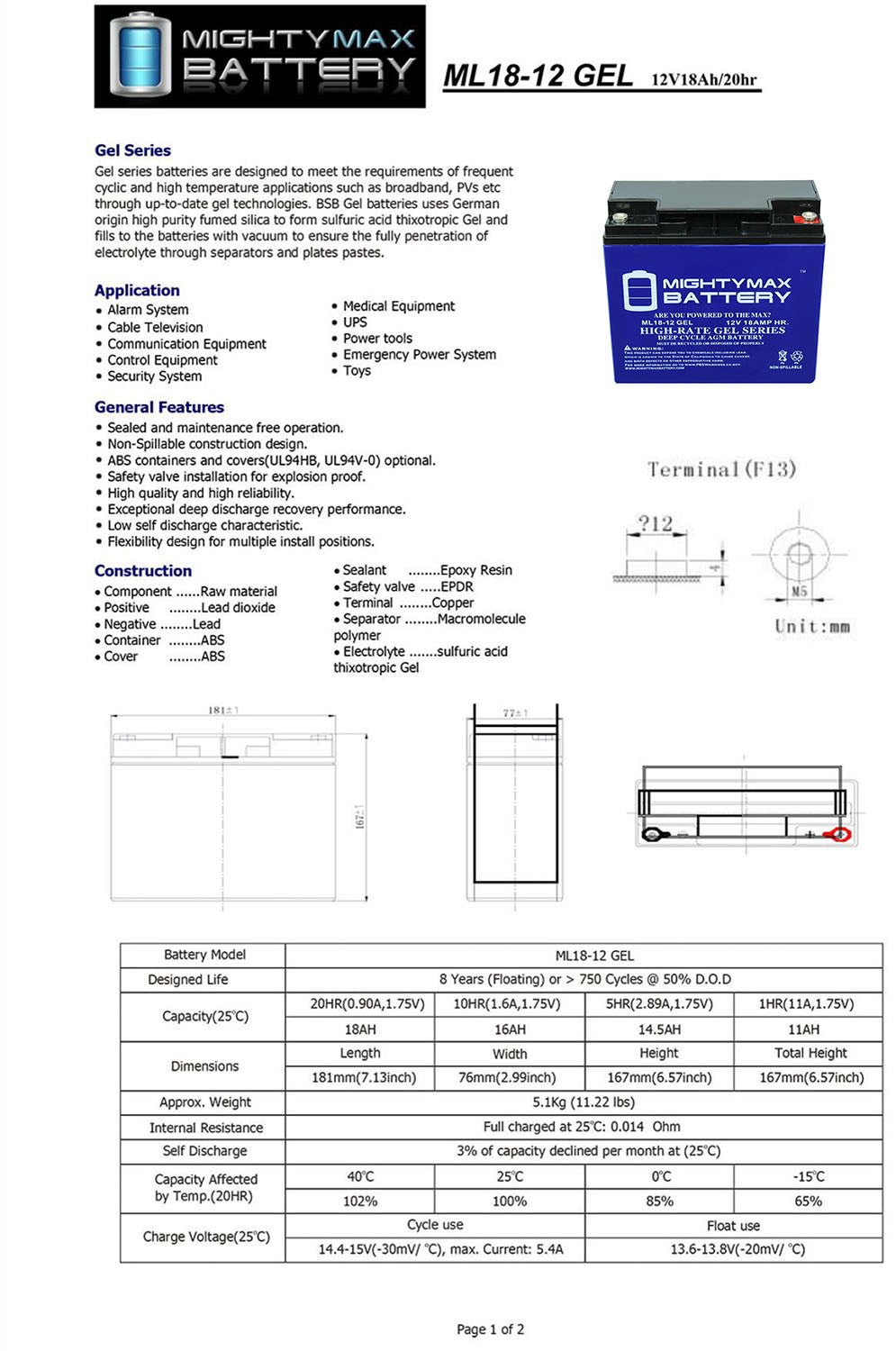 12V 18AH GEL Replacement Battery U408640