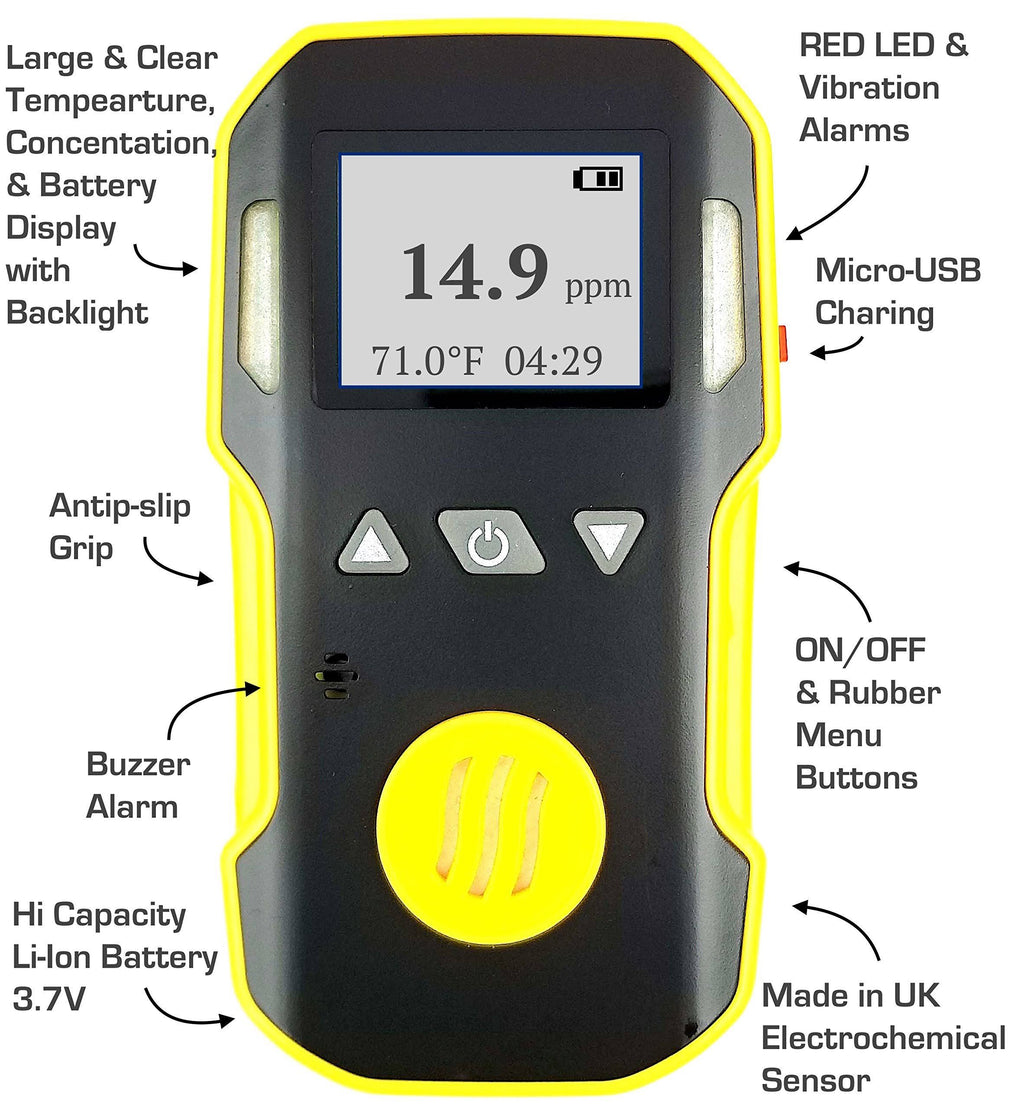 Hydrogen Sulfide Meter O250