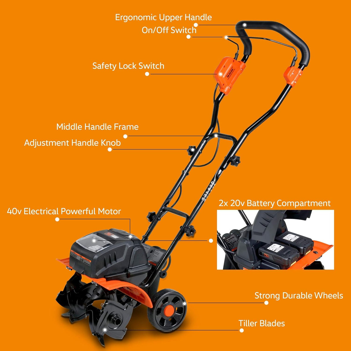 40V 14 Inch Electric Tiller Cultivator with Extra Battery W29801