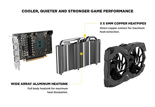 Gaming Graphics Card 6GB GDDR5 192-bit Super Compact C18664