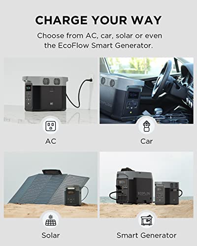 Solar Generator with 220W Solar Panel, LFP Battery, Portable Power Station S717