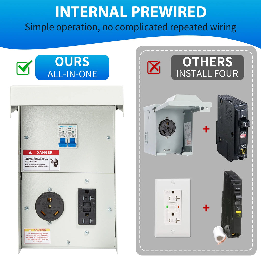 Prewired 30 Amp RV Power Outlet Box & 20 Amp GFCI Receptacle L13900
