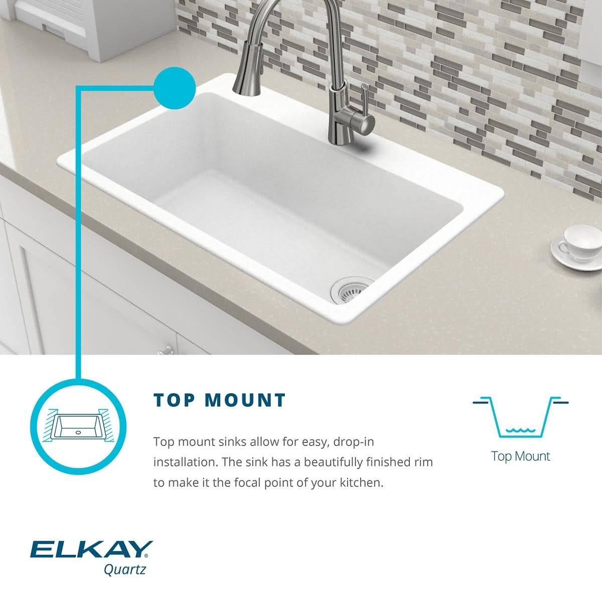 33-in Double-Bowl Drop-in Sink R146790
