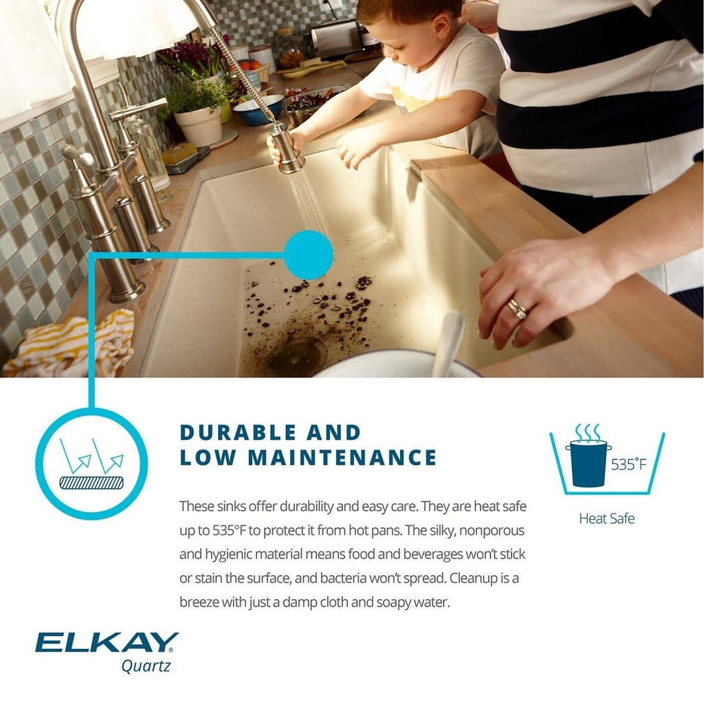 33-in Double-Bowl Drop-in Sink R146790